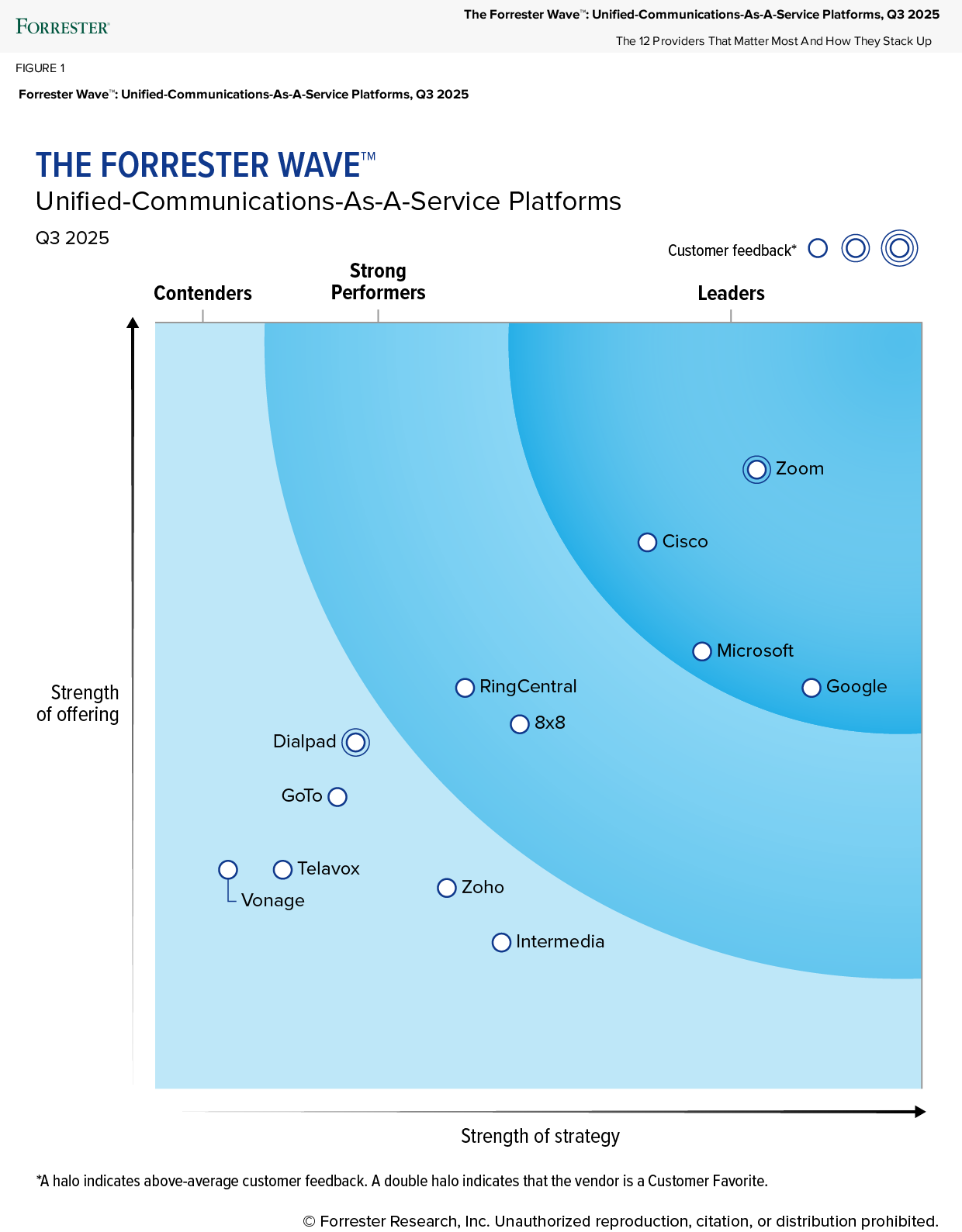 wave graphic