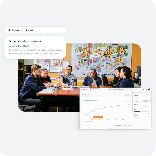 A composite graphic featuring a search bar for "houston food bank" and a simulated Google search ad at the top left. The main background shows a team meeting around a conference table in an office room decorated with colorful community murals. Overlaid on the bottom right is an interactive software analytics dashboard titled "Donation Allocation," tracking metrics like total revenue per spend across a plotted timeline graph.