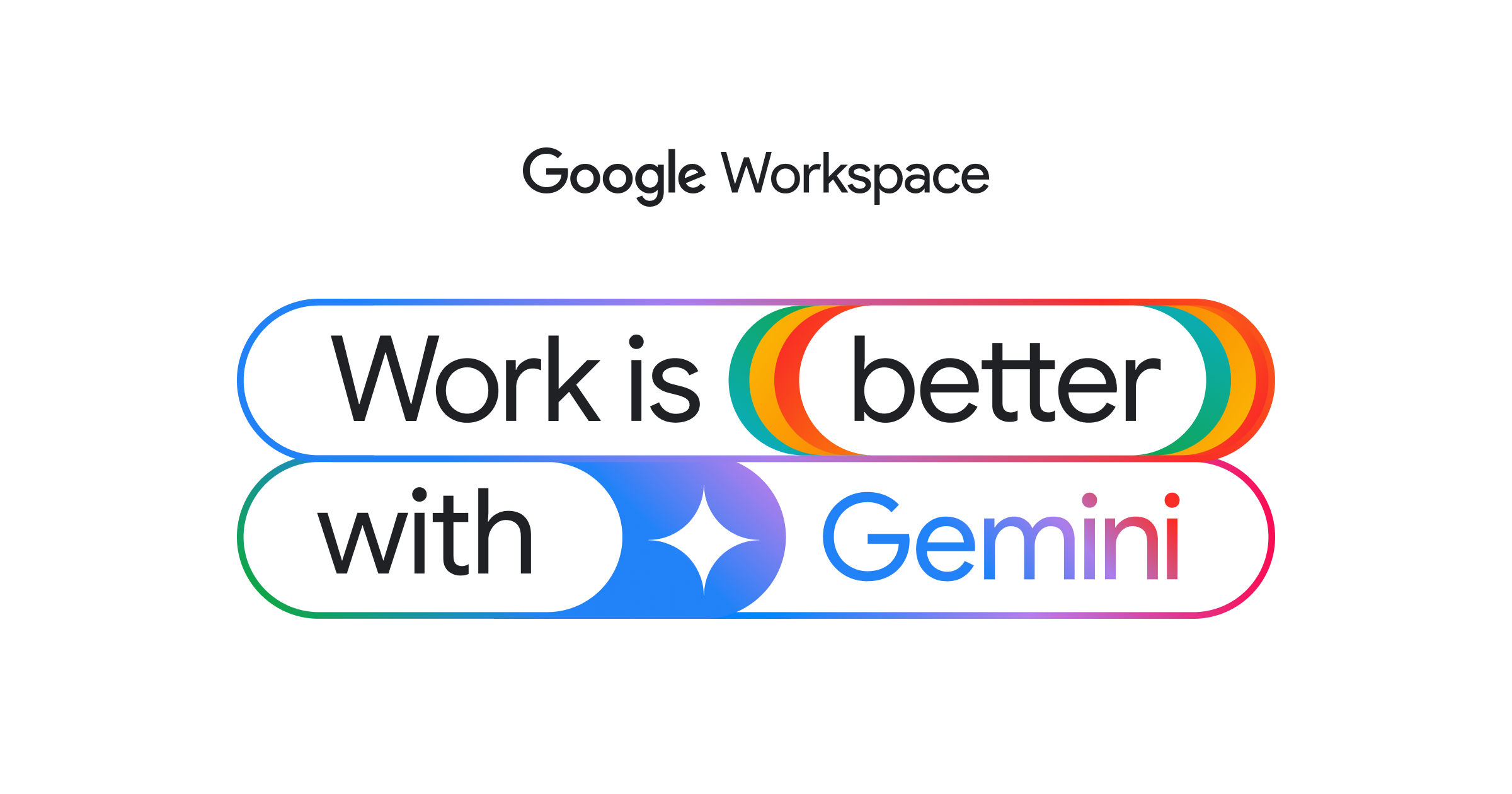 Gemini for Google Workspace 让工作更出色