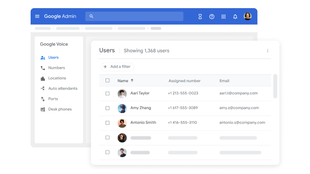 Die Google Voice-Oberfläche für Admins