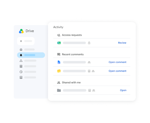 Recent activity list in Drive, including access requests and comments
