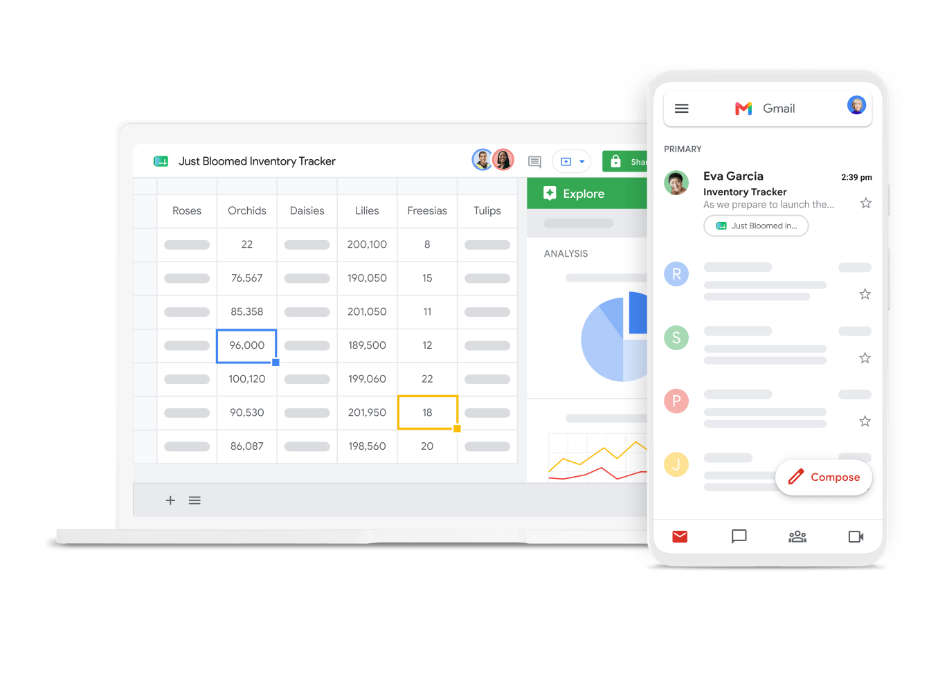 Google 表格的桌面设备版界面和 Gmail 的移动设备版界面，专为跨设备工作而设计 