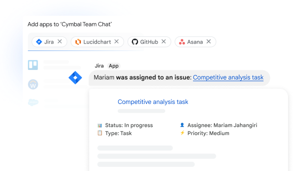 Google Chat 界面上显示 Jira 正在被添加到团队聊天中。弹出窗口中显示了项目的各个组成部分，如状态、类型、分配对象和优先级。