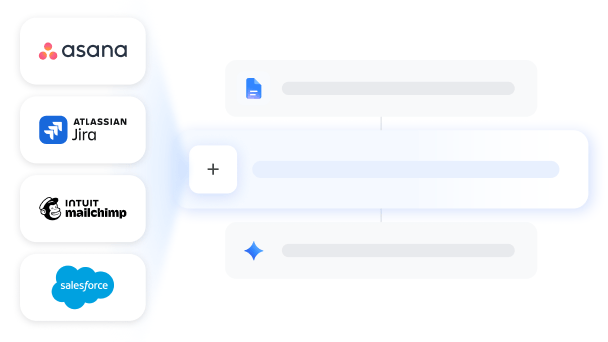Workspace Studio 正在与多款第三方企业应用连接：Asana、Jira、Mailchimp 和 Salesforce。