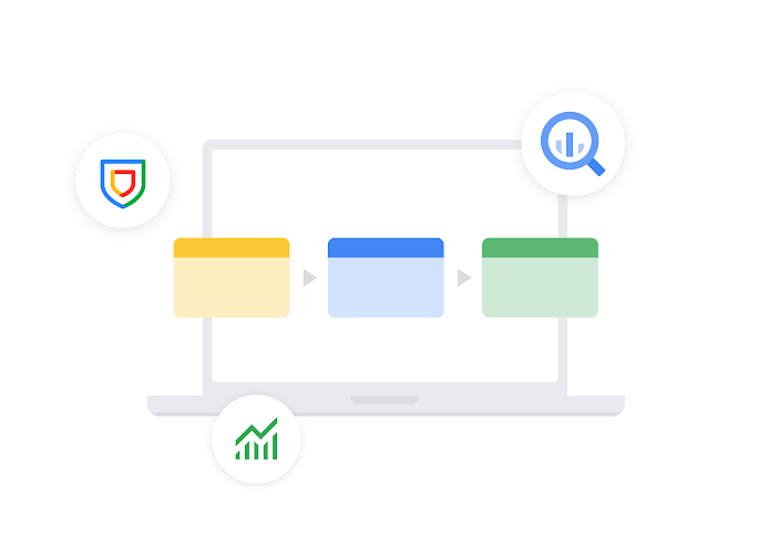 Ovládací prvky a ochrana přihlašování Google Workspace s přístupovými klíči a dvoufázovým ověřením. 