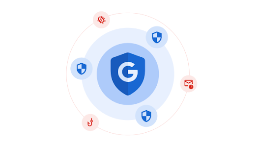 Ochrana před hrozbami v Google Workspace. 