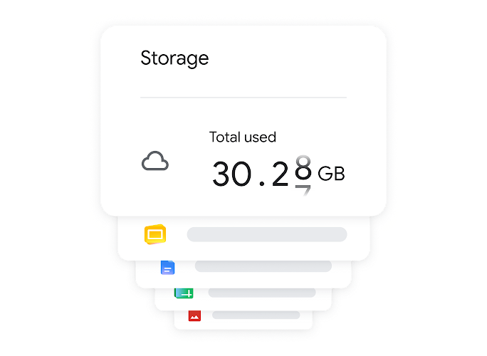 Indicating 30 gigabytes of storage used in Google Workspace