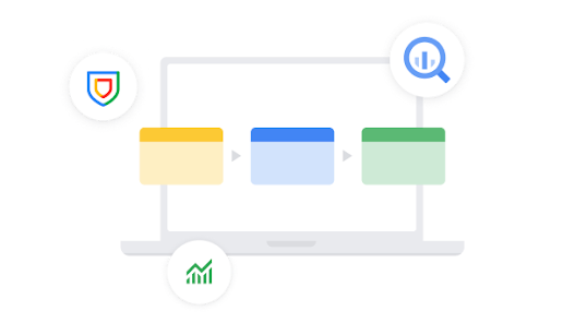 Ovládací prvky a ochrana přihlašování Google Workspace s přístupovými klíči a dvoufázovým ověřením. 